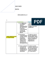 Modernidad y Psotmodernidad