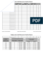 Tabela de Controle Do Teste Físico