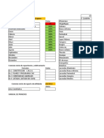 Autorizaciones acumuladores aire comprimido