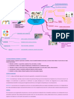 Actividad Economica Comercio y La Empresa