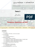 Tema 3: Pamplona, Septiembre Del 2022