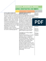 Accountancy, Business & Management: Inquiries, Investigation, and Immersion