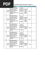 Provisional PG Seat Matrix-CU - NI Ayurveda