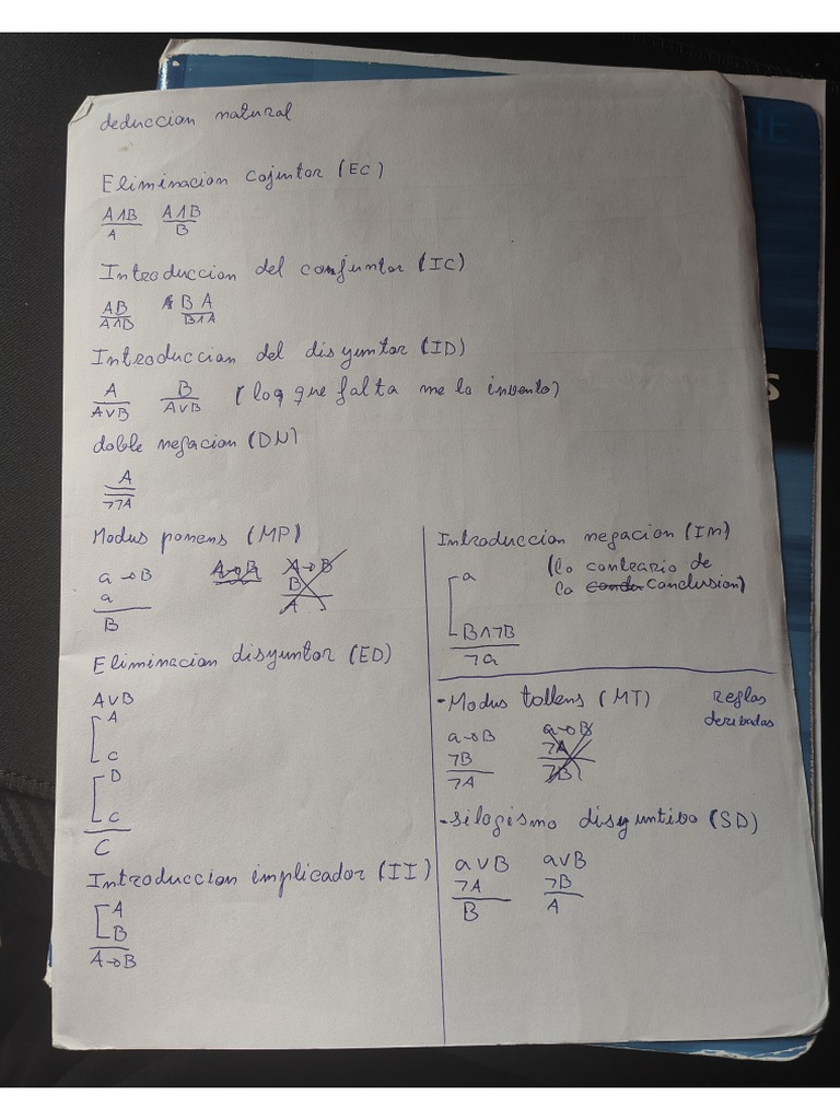 Tablas de Verdad PDF