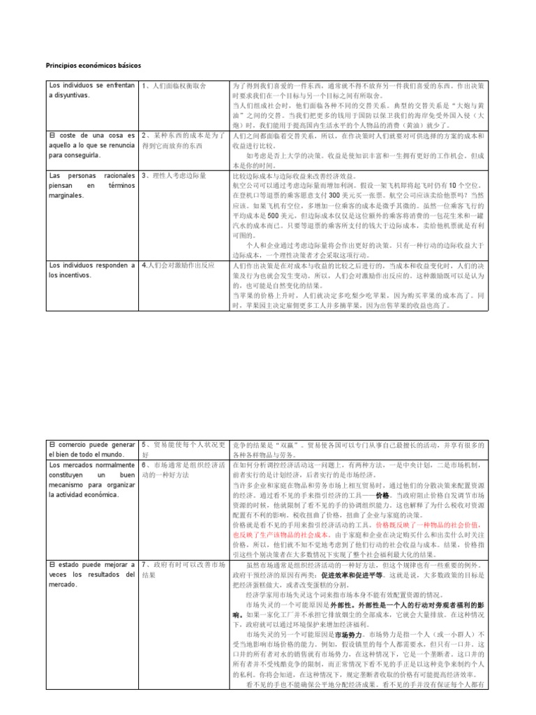 Principios económicos básicos 十大经济学原理| PDF