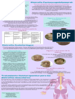 Distrofia Facioescapulohumeral:: Tratamiento Médico para La Dmfeh