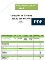 Comisiones de Salud 2022 JUlio