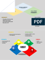 Microsoft Full-Stack Developer Job SWOT Analysis