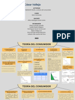 Teoría del consumidor: Curvas de indiferencia y restricción presupuestaria