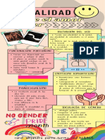 Infografía Análisis de Lectura Sexualidad Desde El Amor Del Ser