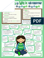 Future Tense Forms: Will vs Going To