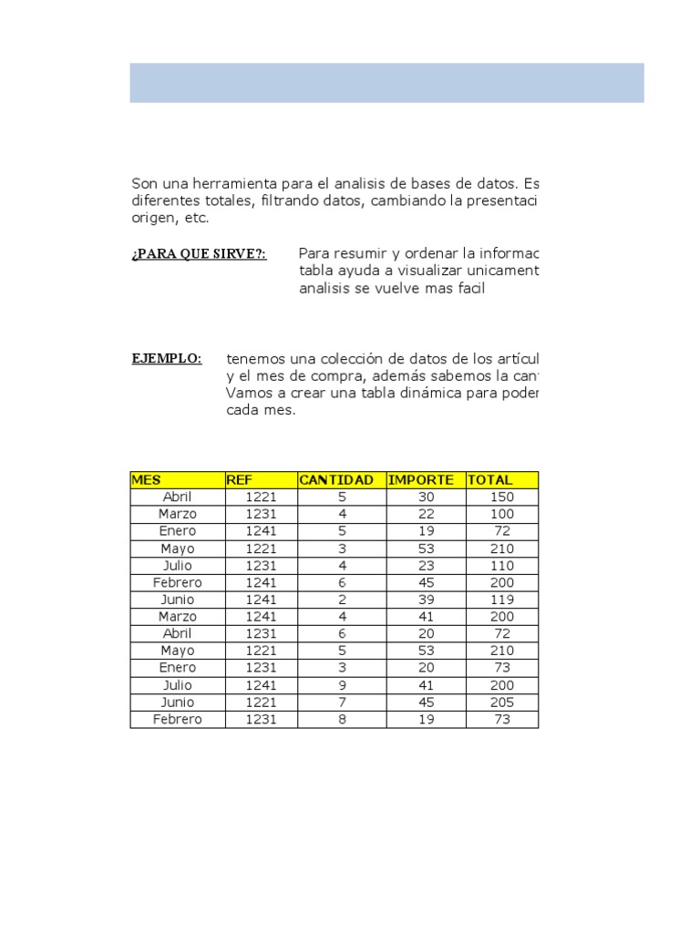 Tabla Dinamica ¿Para Que Sirve? PDF