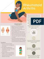 Rheumatoid Arthritis: Signs and Symptoms