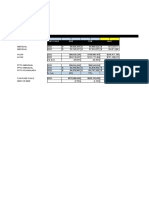 Ventas Mensuales Faes Chile 2022-2023 ENE FEB MAR