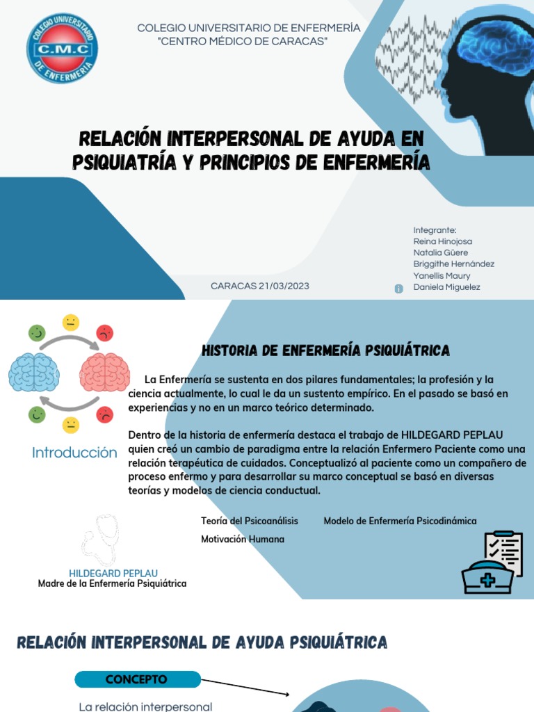 Relación Interpersonal en Enfermería Psiquiátrica | PDF | Enfermería ...