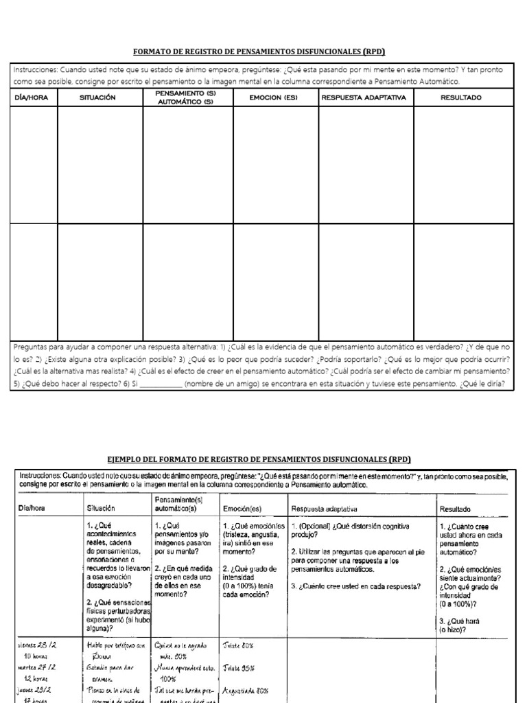 Formato 3-Registro de Pensamientos Disfuncionales RPD | PDF