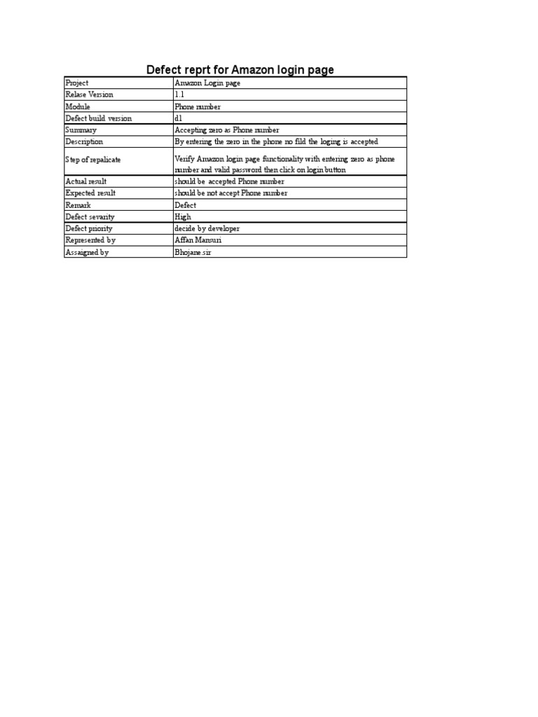 High Priority Defect Amazon Login Page Incorrectly Accepting Phone