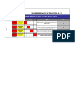 Maquinaria Innovativa de Veracruz S.A. de C.V.: Programa de Platicas de 5 Min Hse Taut - Tamsa Abril 2022-Julio 2022