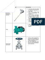 Selection of Instrument