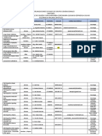 MATRIZ BASE DE ORGANIZACIONES SOCIALES Versión Final