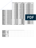 Example Budget Pacing