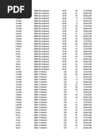 Store  Region Sales Database - Q