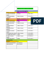 Formulario para Vacunas 2023