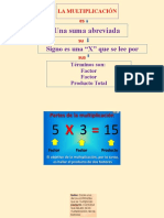 Multiplicación Definición - Quinto Grado