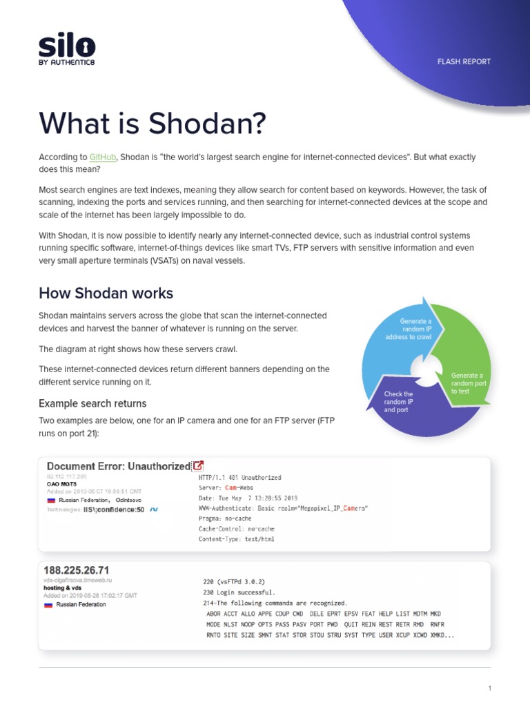 What Is Shodan? PDF Of Things World Wide Web