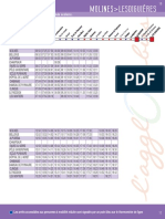 Horaires Valables Uniquement en Période Scolaire.: Lundi À Samedi