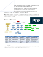 Dret Unitat 1.3