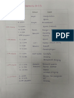 Mbbs Final Yr Paper