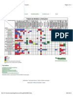 Tabela de Defeitos X Soluções1