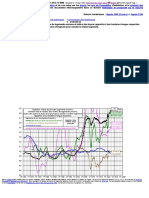 Prix Immobilier Friggit