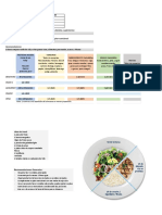 Plan Nutricional: Indique Si Consume Actualmente Algun Tipo de Farmaco, Vitamina, Suplementos