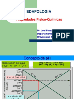 Edafologia: Propiedades Físico-Químicas