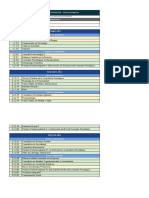 Plan Estudios INA Counseling - Grilla de Materias - Listado de Materias