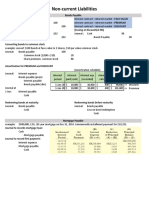 Non-Current Liabilities Cheat Sheet