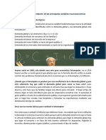 Muerte y Resurección de Keynes