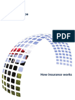 How insurance works