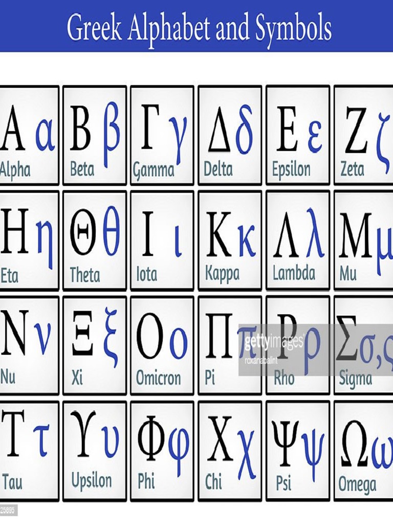 Greek-Alphabet and Symbols | PDF
