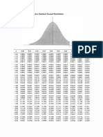 672 Appendixes APPENDIX A-3 Cumulative Standard Normal Distribution