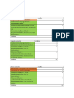 Primer Semestre Créditos