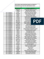 Notificacion Por Publicacion de Mandamientos de Pago Comparendos Fisicos 28 de Diciembre de 2018 2