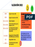 Agenda Finalización 2022: Exámenes Tesina