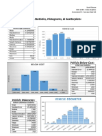 Analytical Programming Project 1