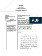 Sub Topik 1-Eksplorasi Konsep-LKM-Abib Hani Mashurin