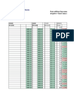 Estudo Preço Importa...