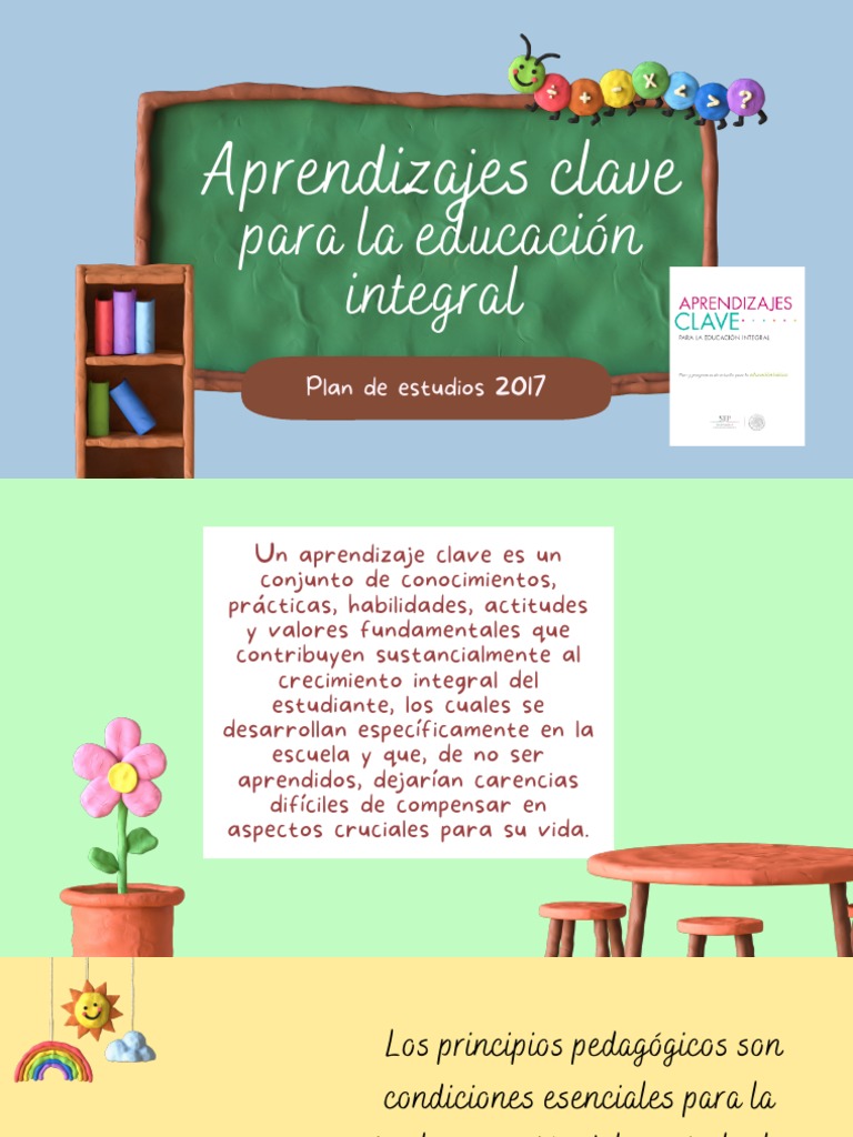 Aprendizajes Clave en Educación Preescolar | PDF | Plan de estudios ...