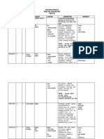 Shooting Schedule Bapak Tahu Yang Kalian Mau